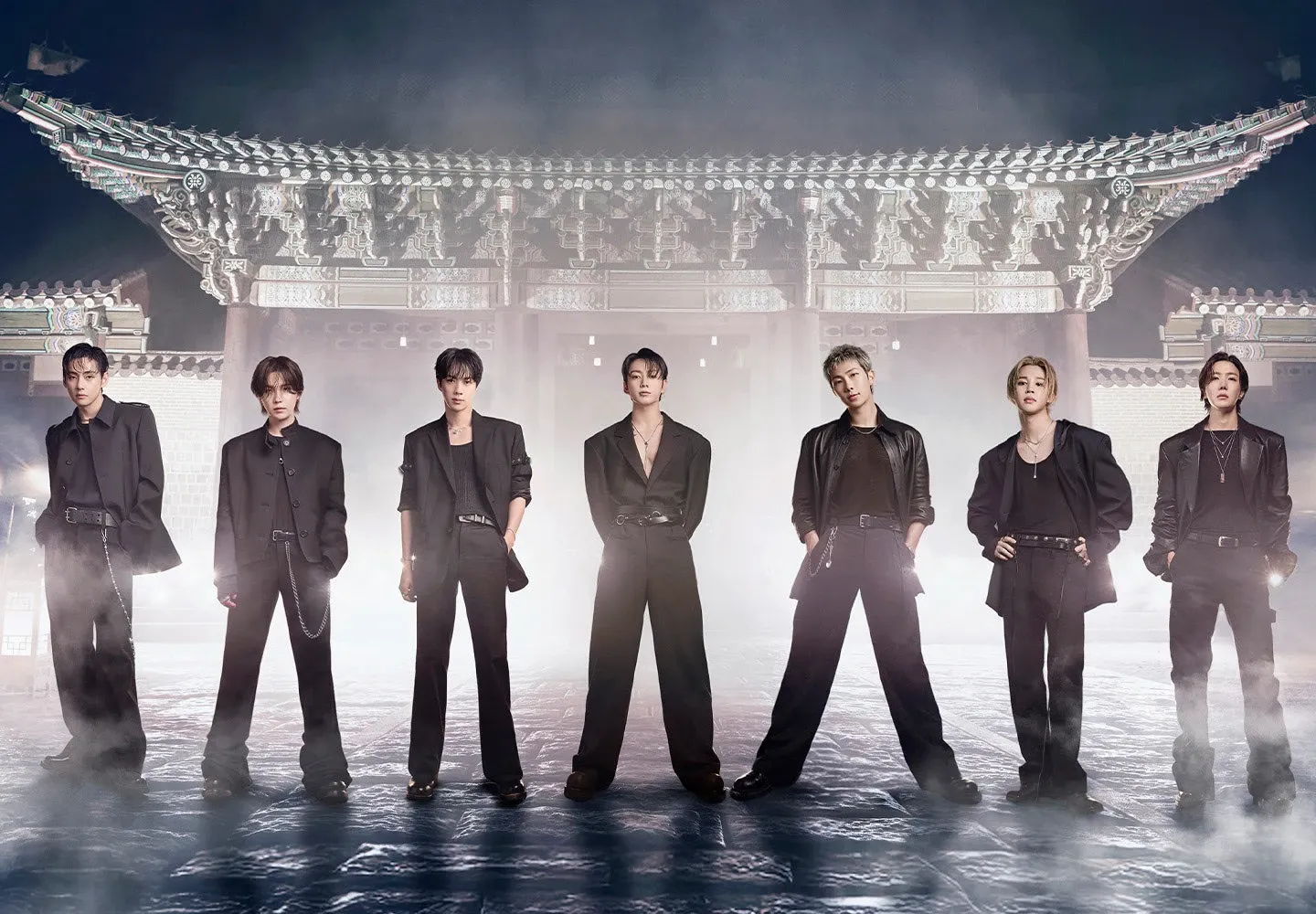 Recent activity shot of BTS