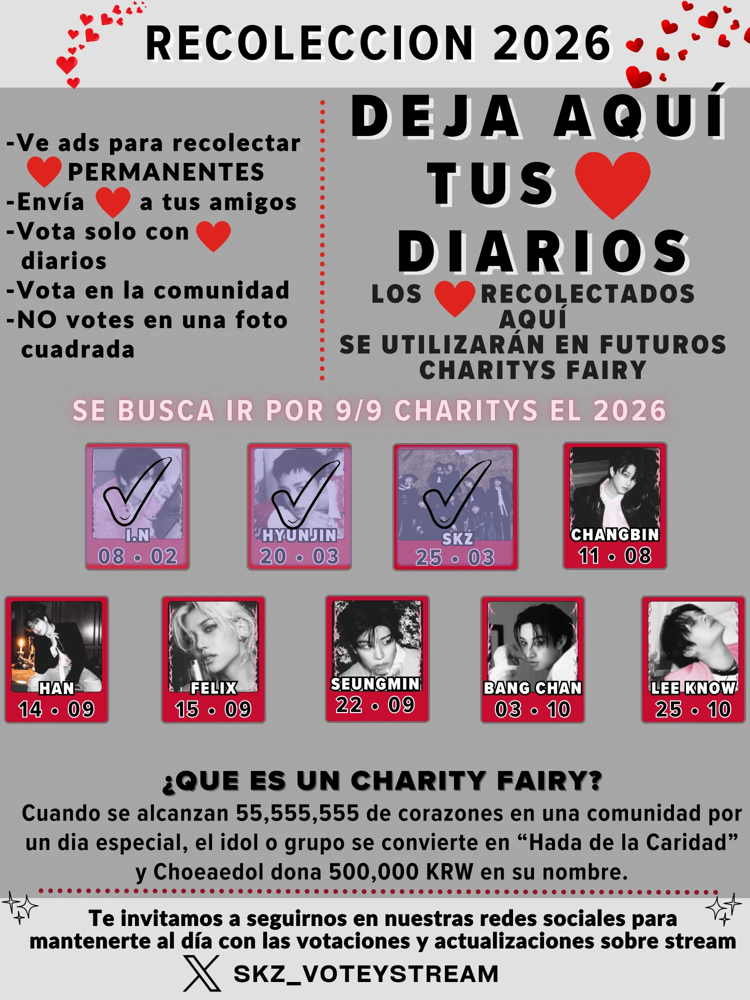 Stray Kidsファンが撮った瞬間