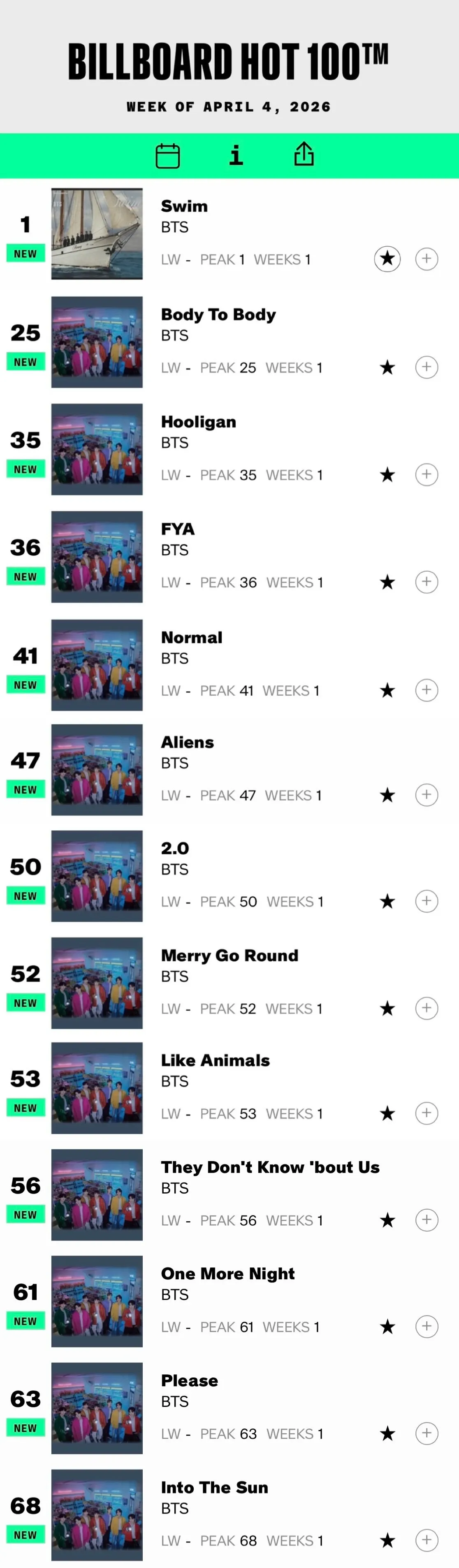 방탄소년단의 최신 사진