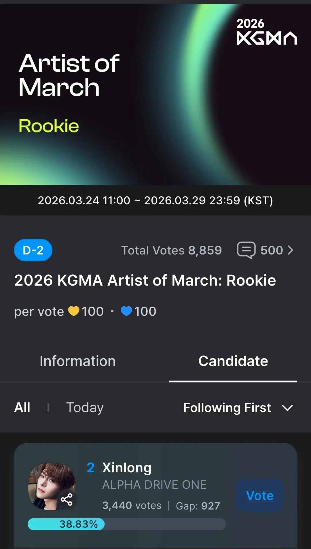 The most beloved wallpaper among He Xinlong (ALPHA DRIVE ONE)'s fans