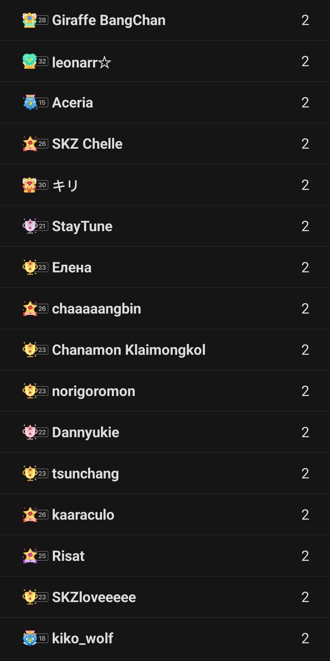 Fandom-recommended wallpaper image of Board