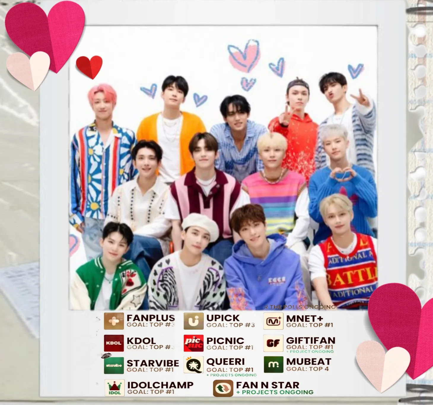 Behind-the-scenes cut of SEVENTEEN