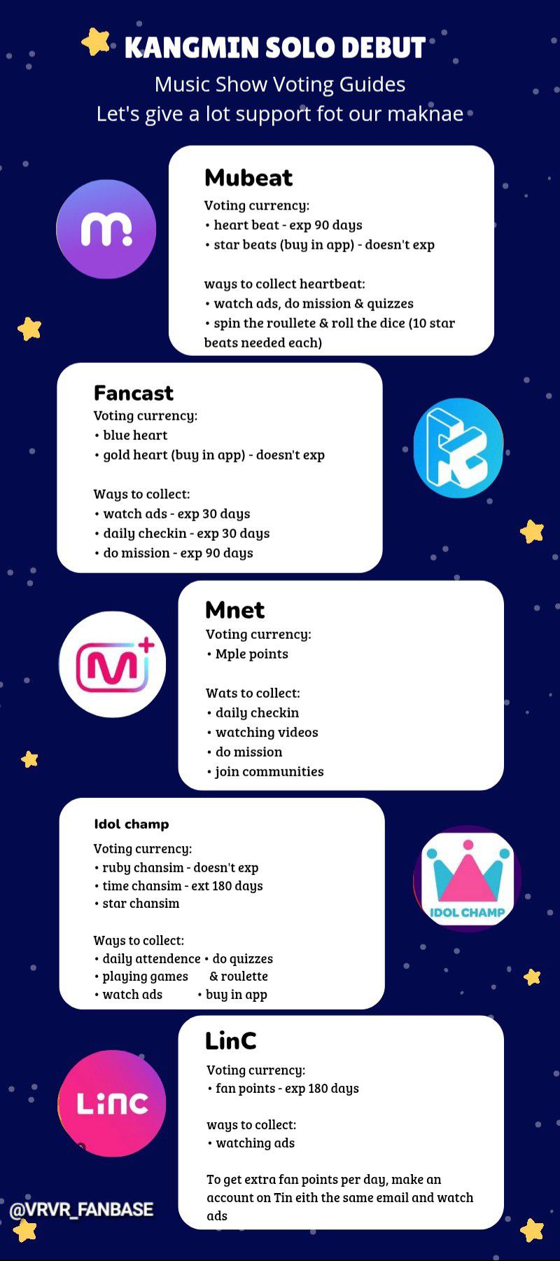 Behind-the-scenes cut of Kangmin (VERIVERY)