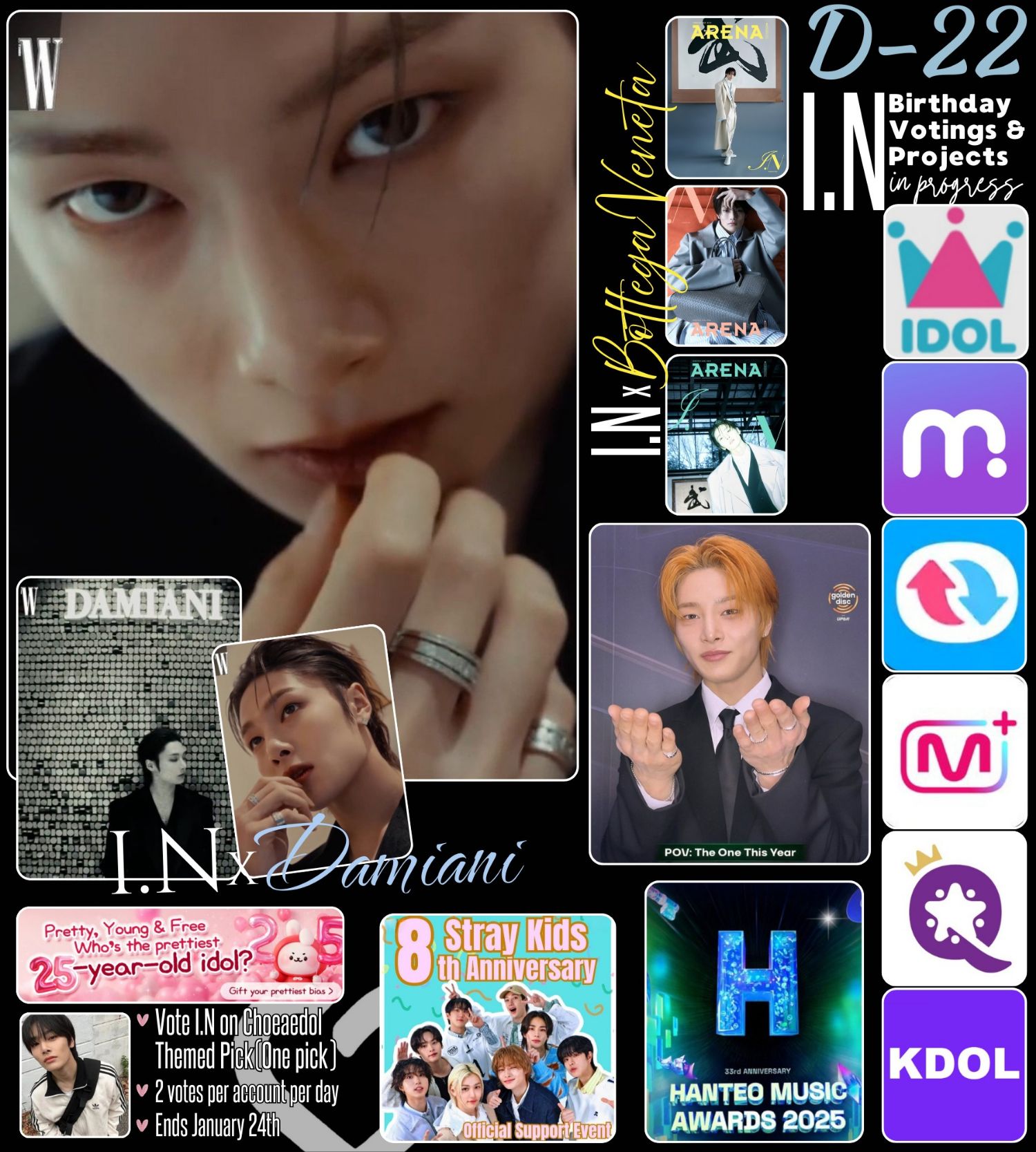 Latest photo of I.N (Stray Kids)