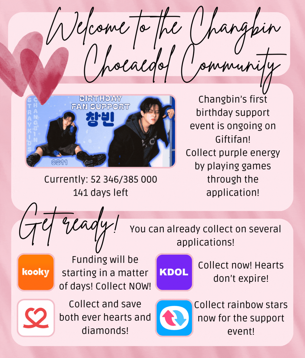 Latest photo of Changbin (Stray Kids)