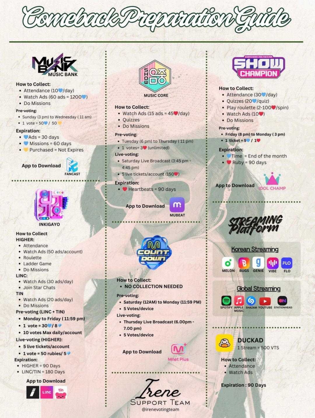 アイリーン (Red Velvet)ファンが撮った瞬間