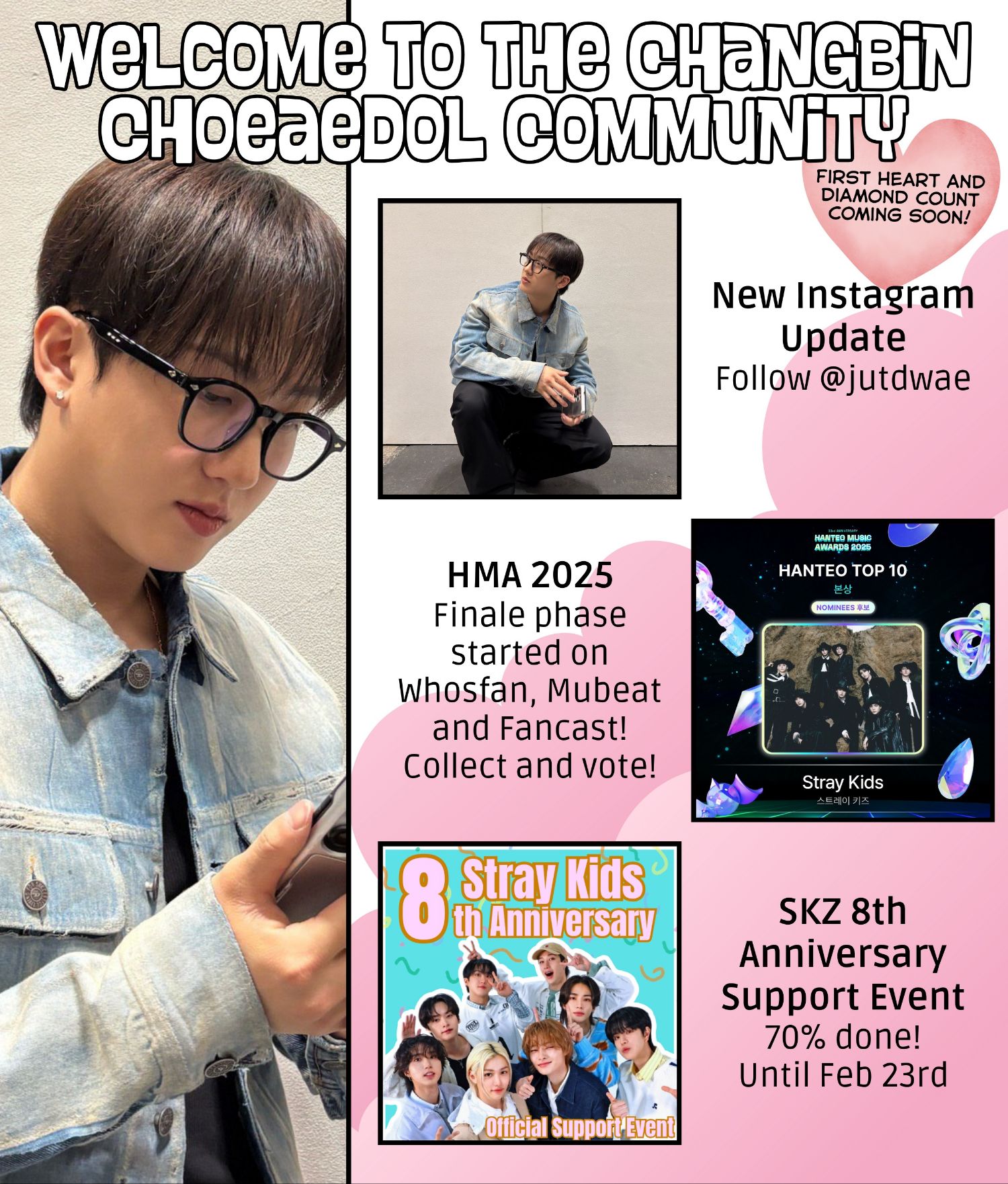 창빈 (Stray Kids)의 비하인드 컷