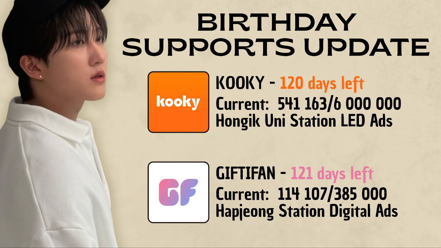 창빈 (Stray Kids) 팬이 찍은 순간