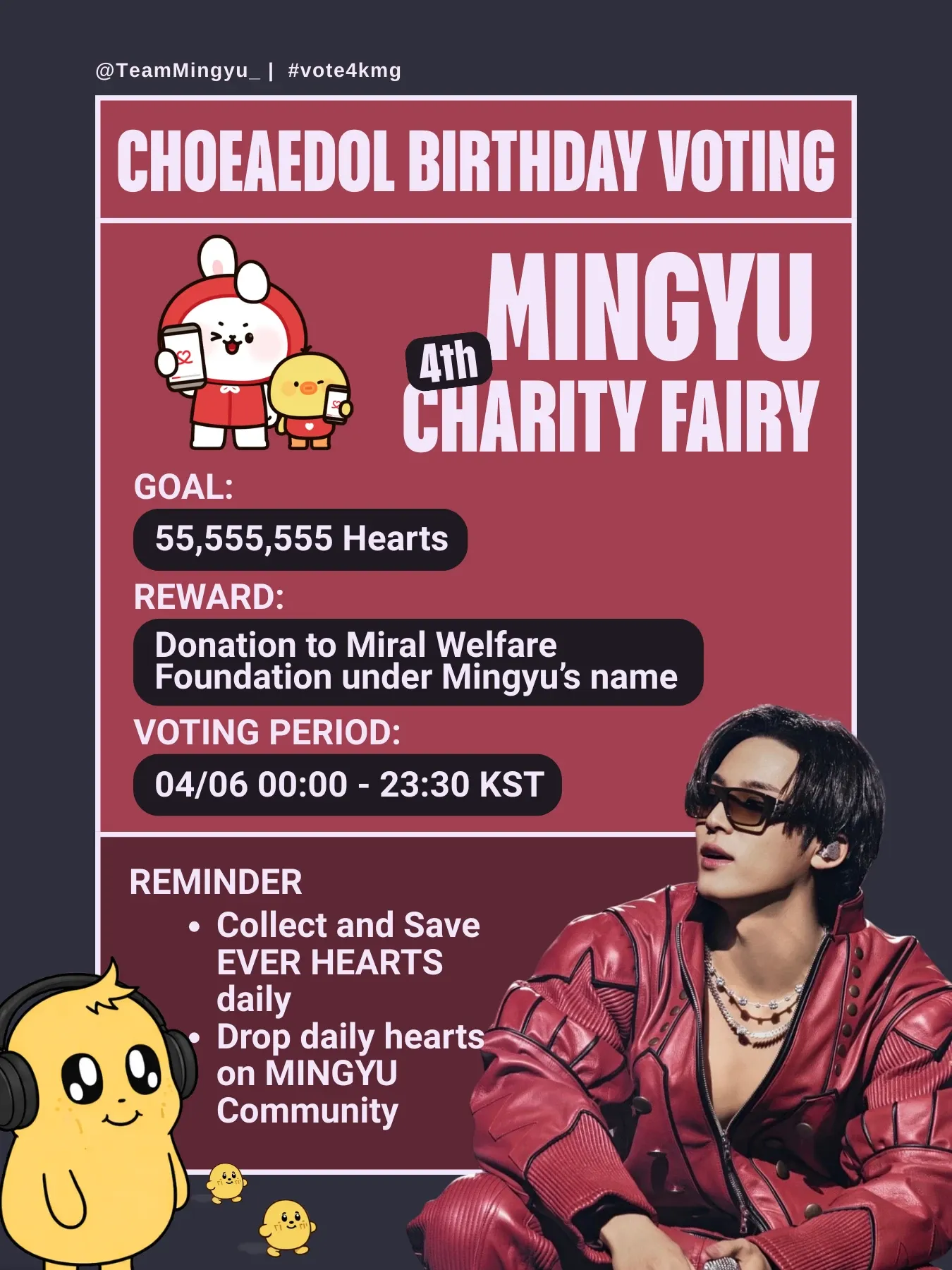 Behind-the-scenes cut of Mingyu (SEVENTEEN)