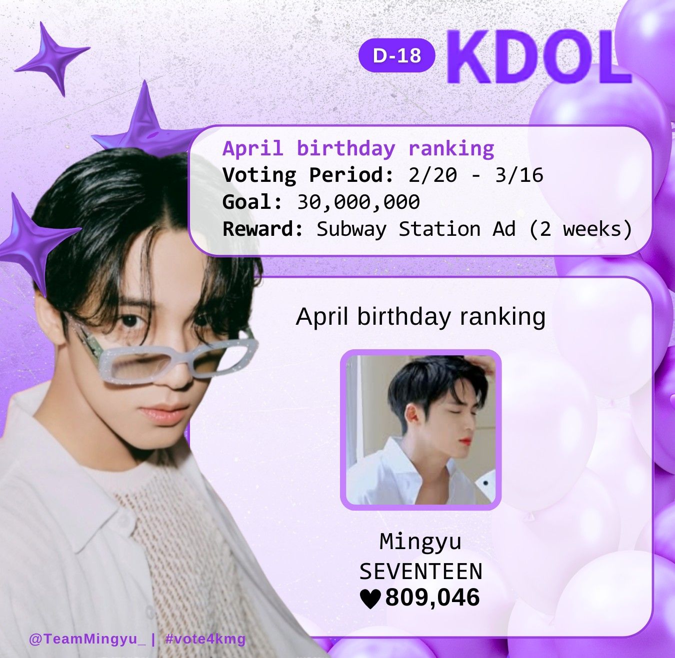 Behind-the-scenes cut of Mingyu (SEVENTEEN)