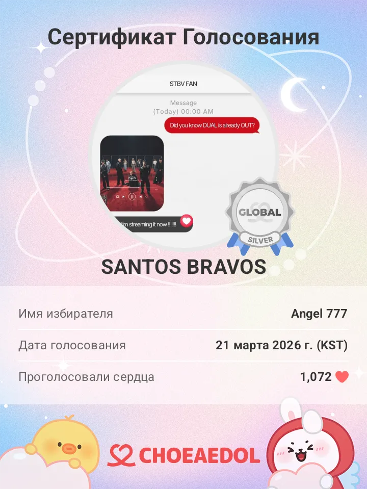 Today’s hot picks from the SANTOS BRAVOS community