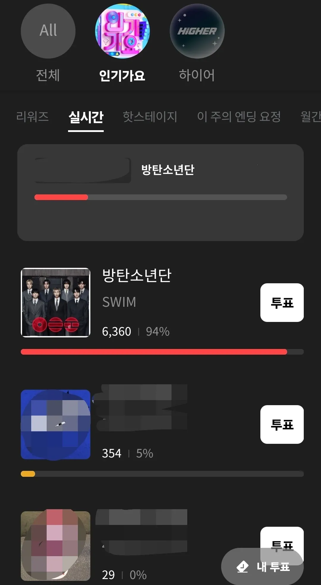 SUGA (防彈少年團)的最新照片