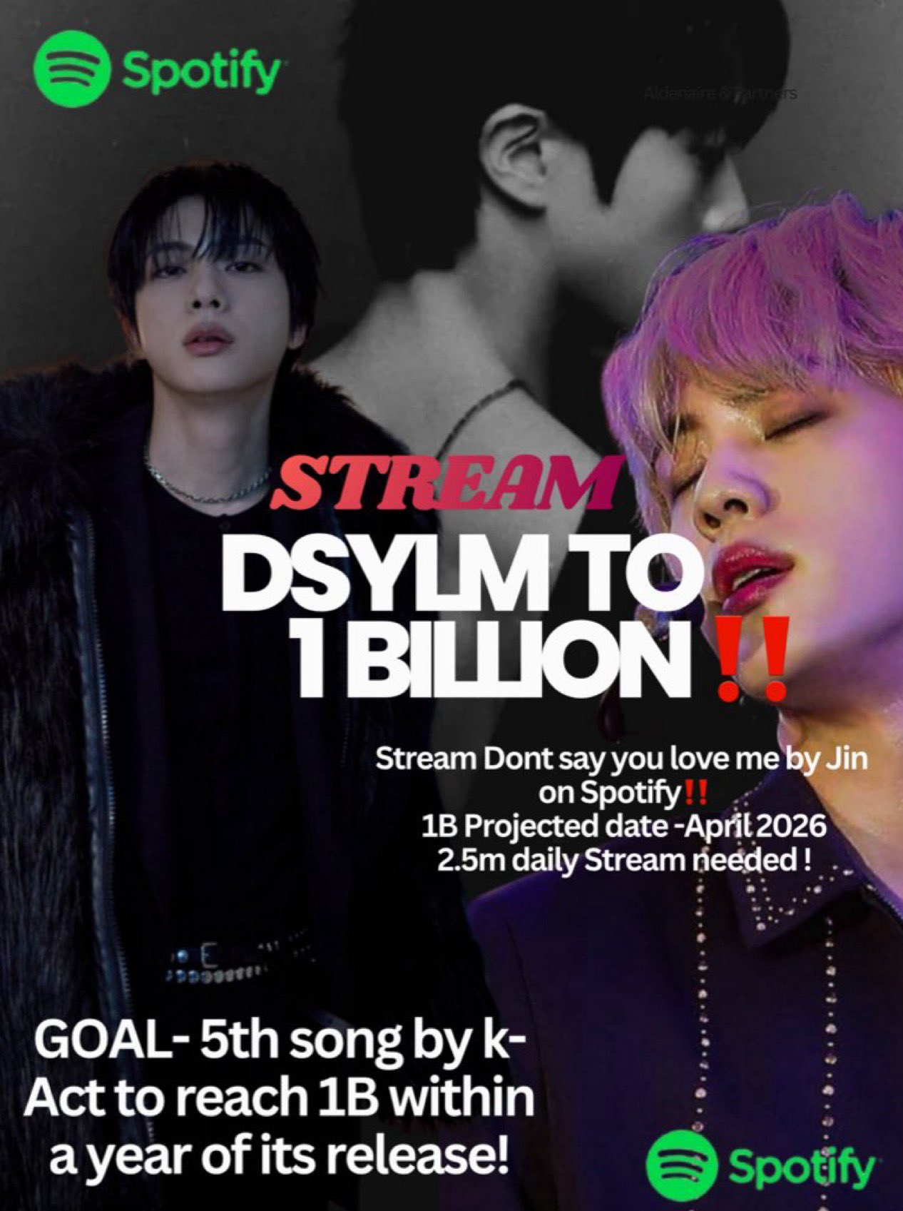 Recent activity shot of BTS