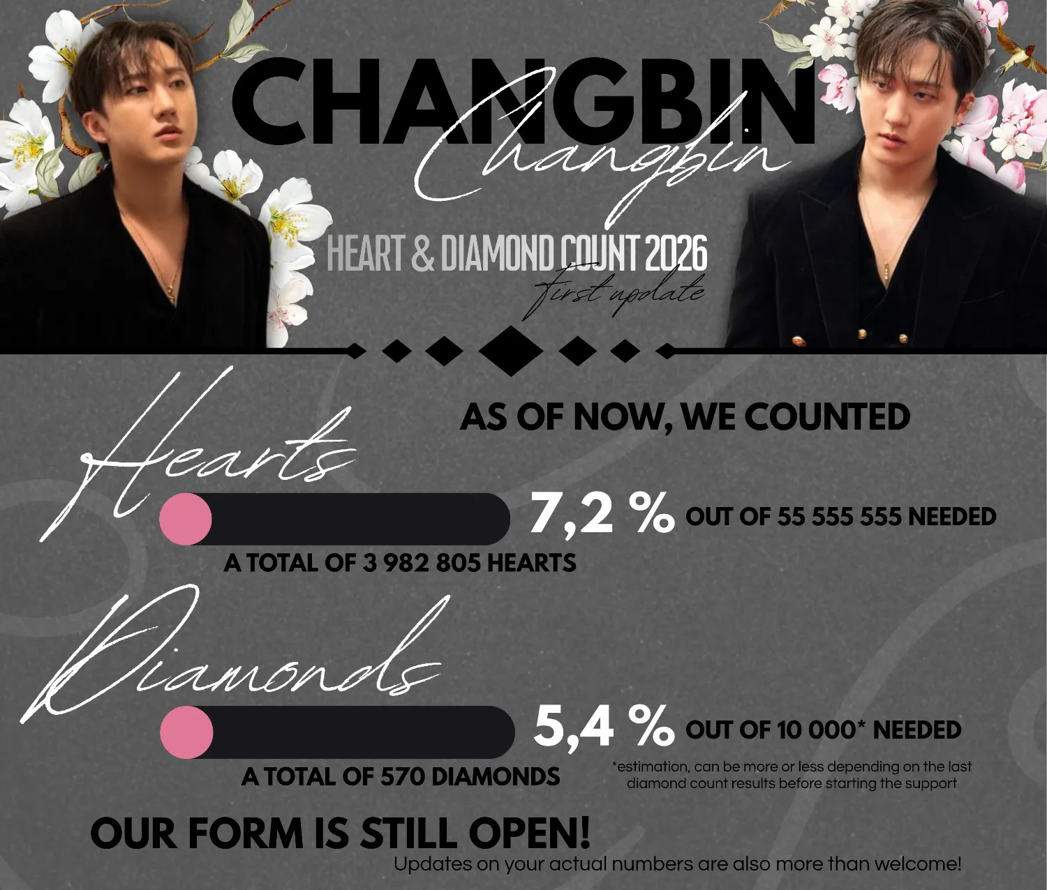 A moment captured by Changbin (Stray Kids)'s fan