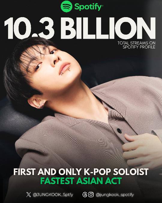 정국 (방탄소년단)의 최신 사진