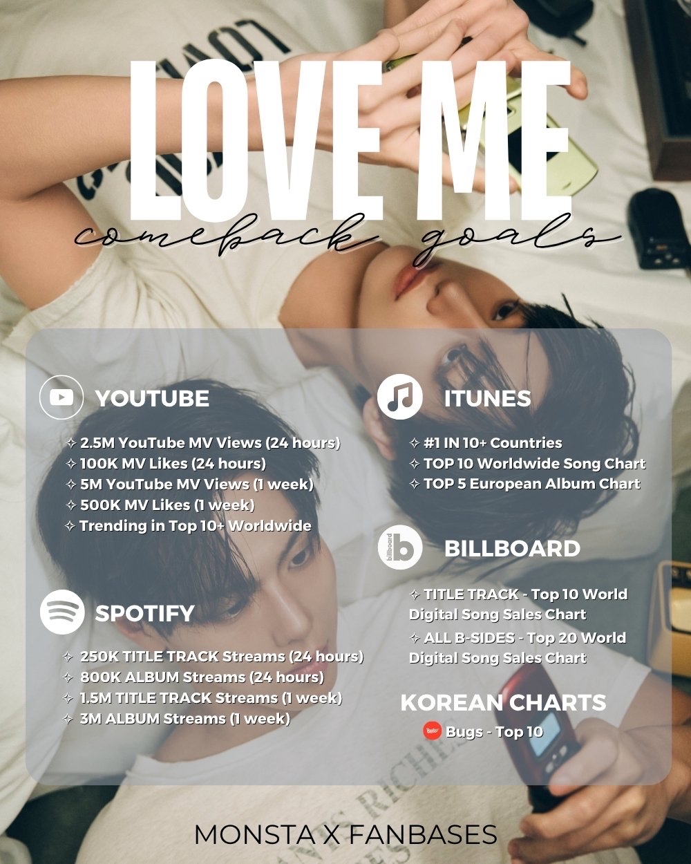 K-pop star post gaining attention now