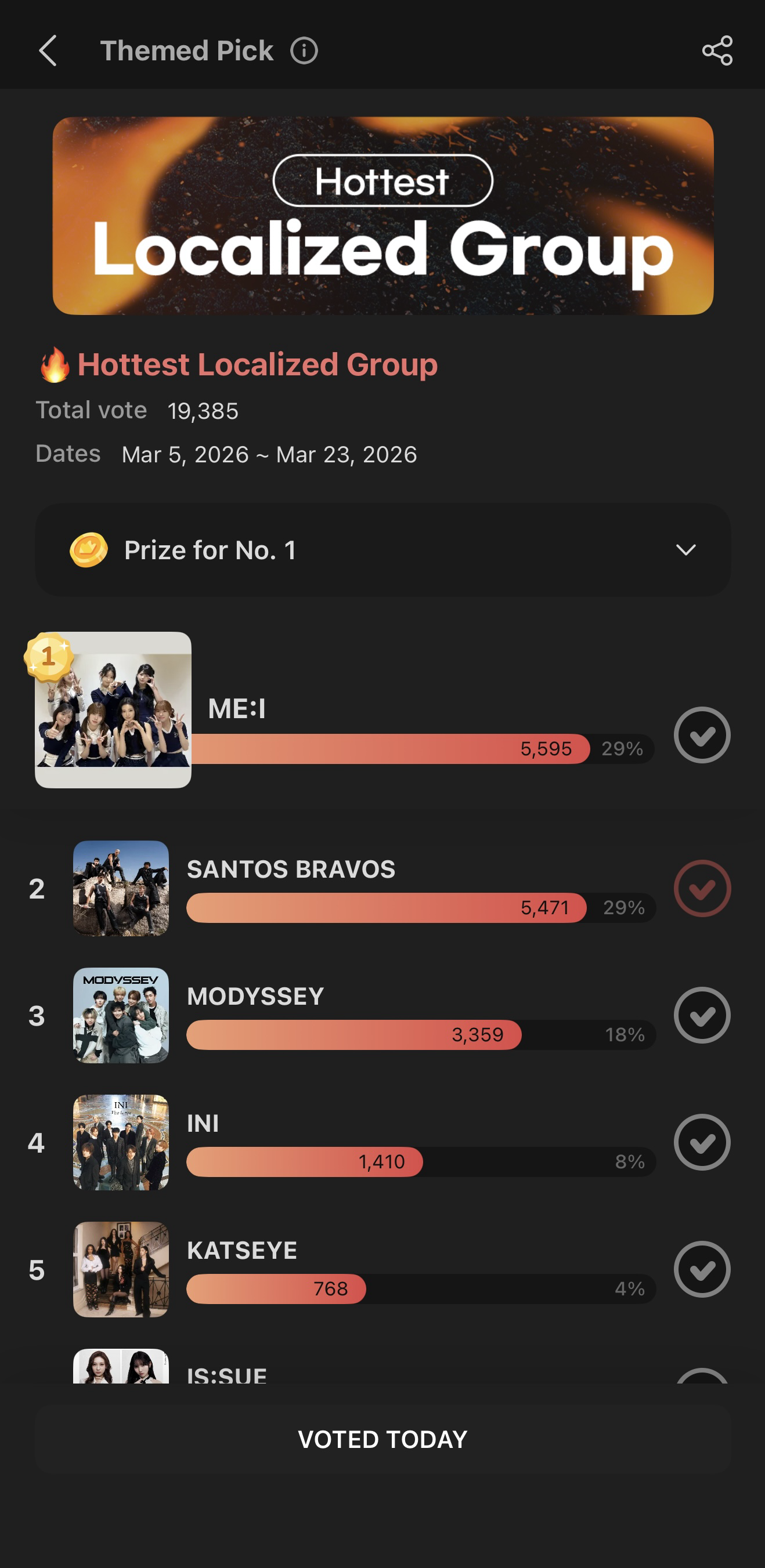 Today's most popular wallpaper in the SANTOS BRAVOS community