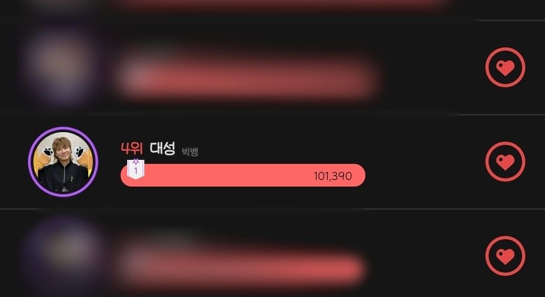 D-LITE (BIGBANG)の最新写真