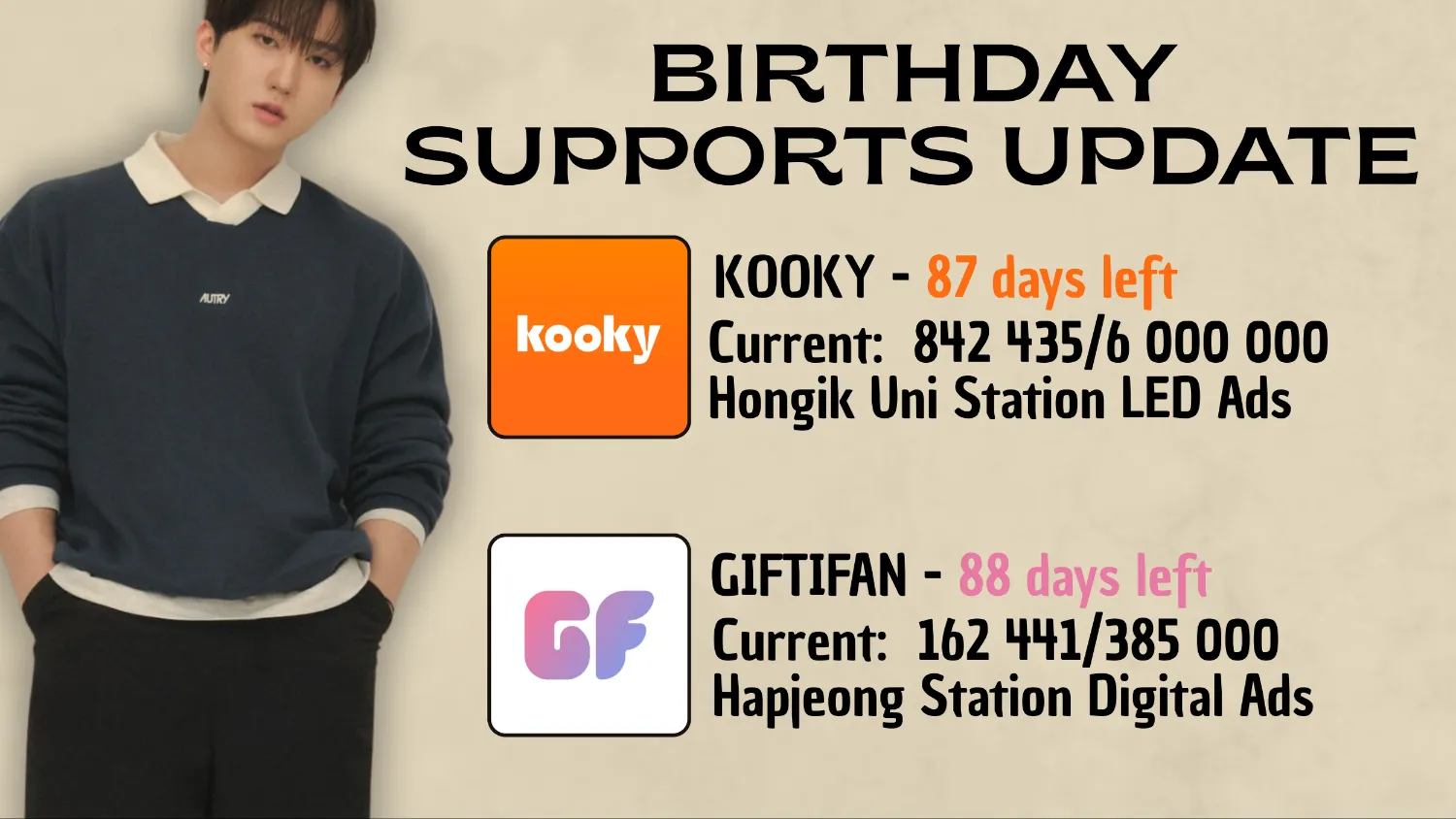 Recent activity shot of Changbin (Stray Kids)