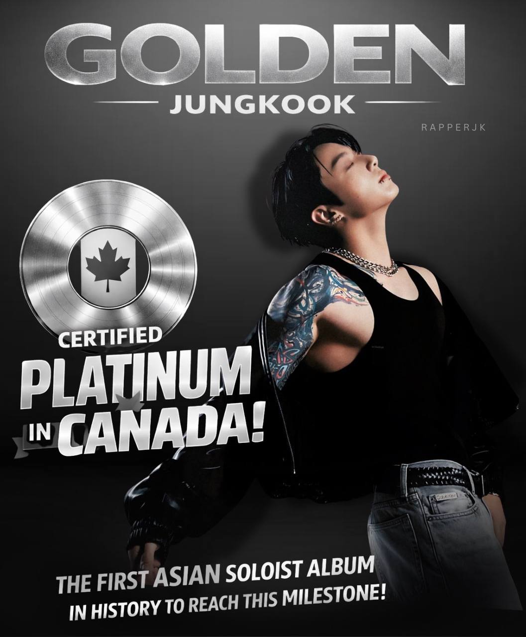 Latest photo of Jungkook (BTS)