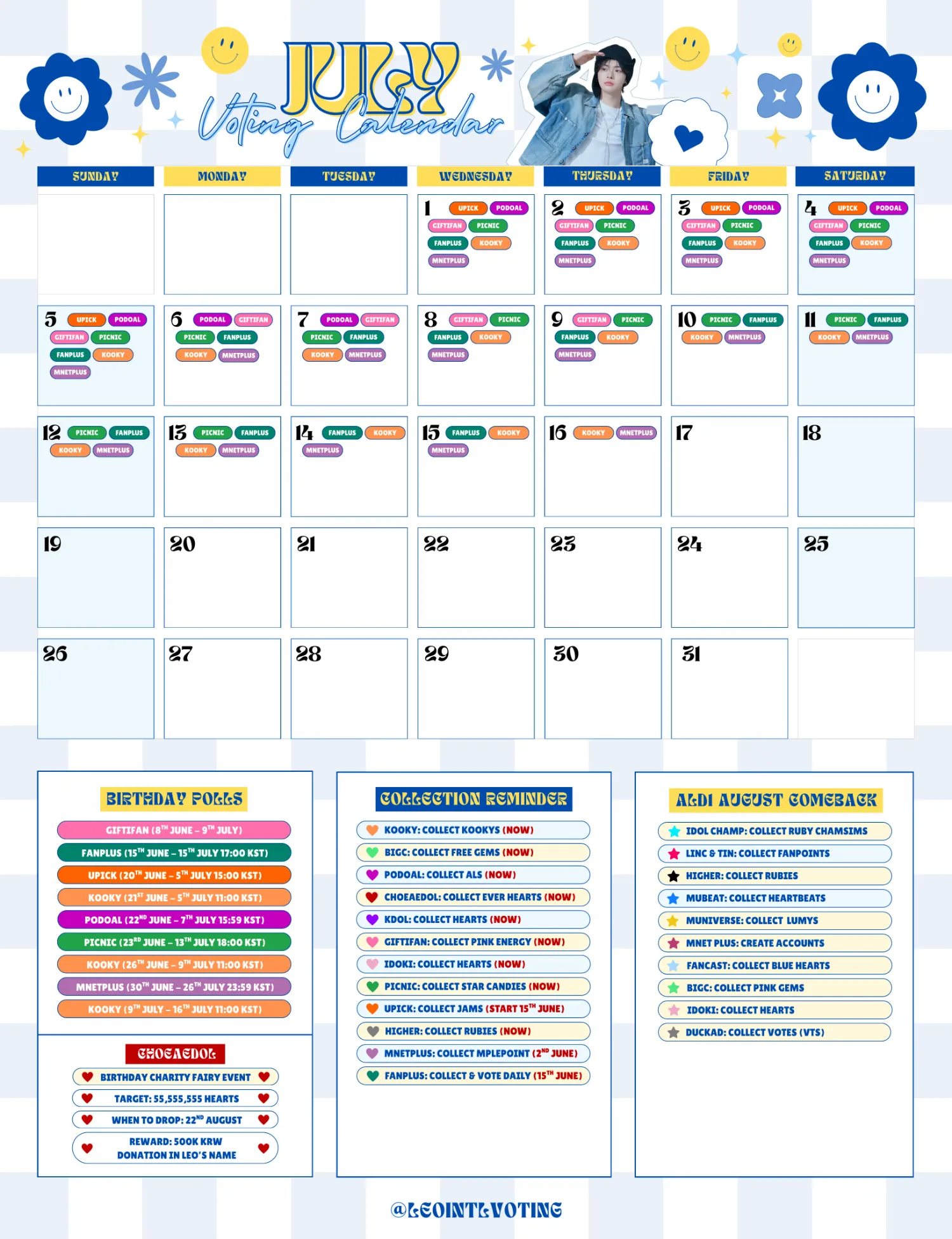 community_articles_contents