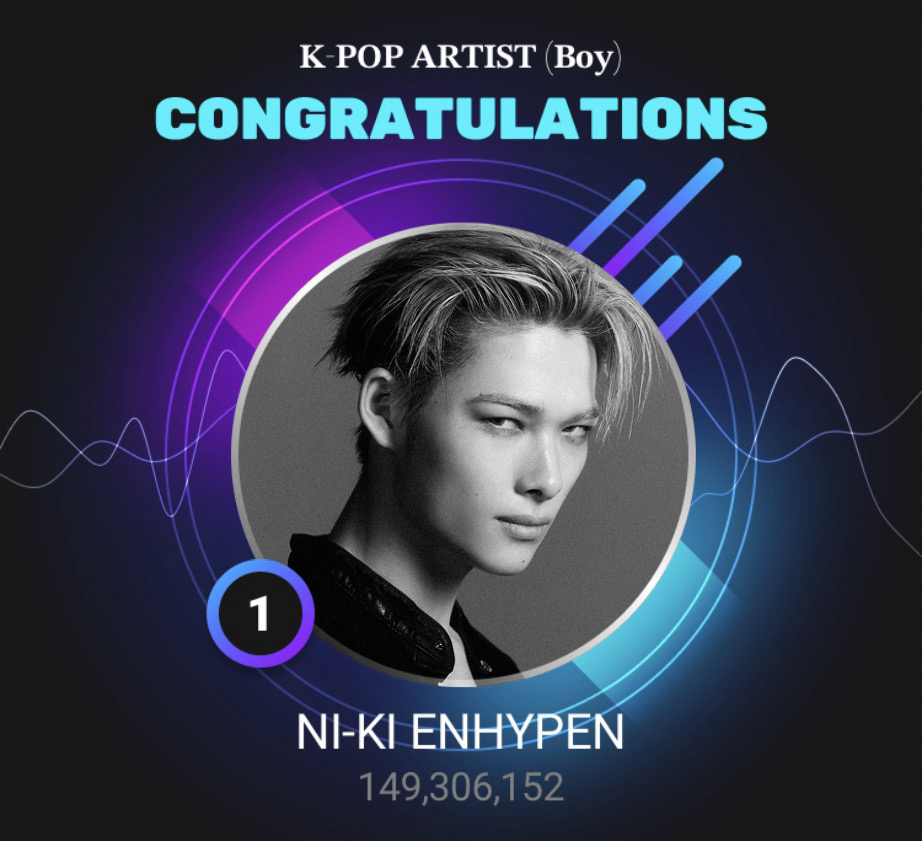 Latest photo of NI-KI (ENHYPEN)