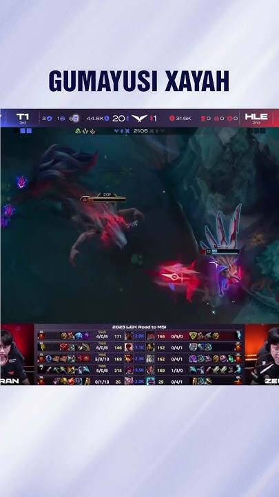 カン・ダニエルの舞台裏ショット