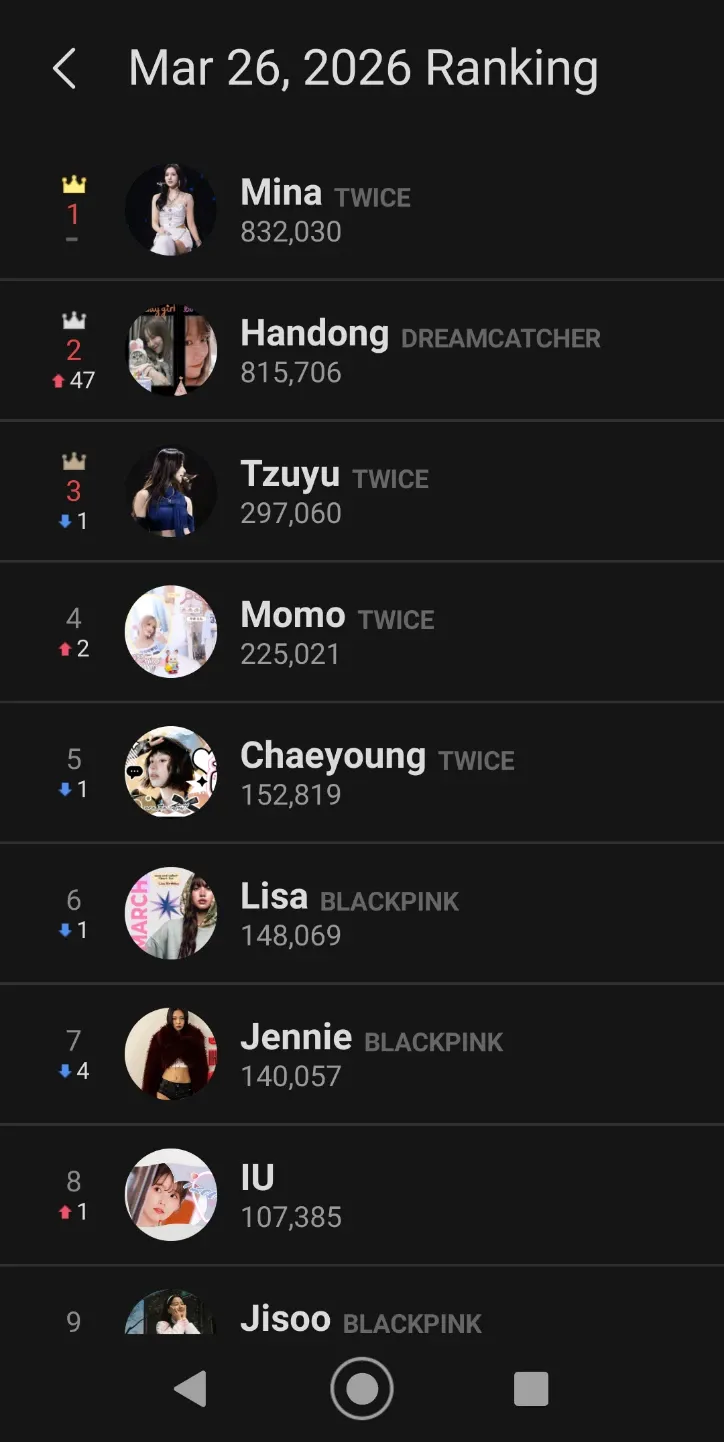 韩东 (DREAMCATCHER)粉丝拍下的瞬间