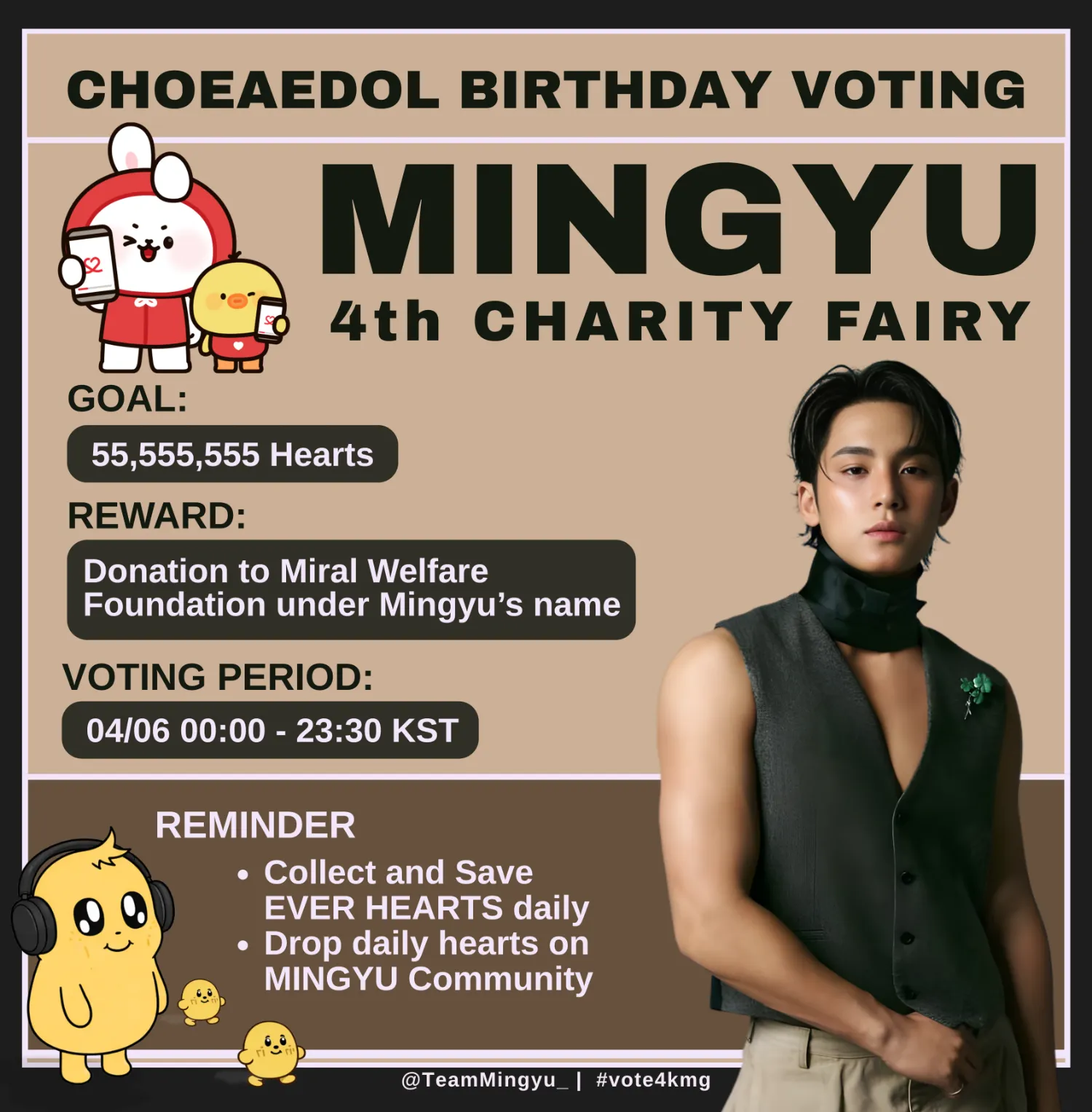 Foto aktivitas terbaru SEVENTEEN