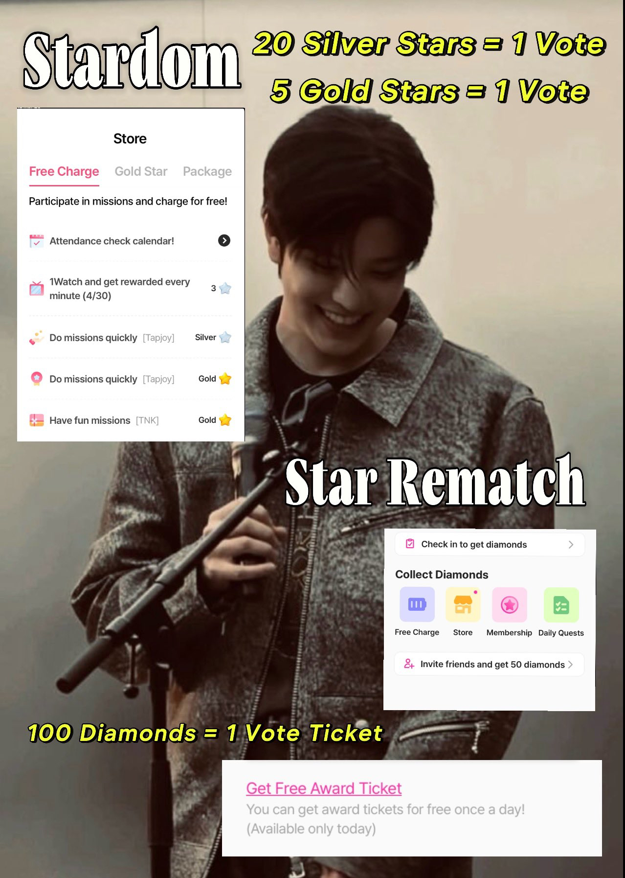 Behind-the-scenes cut of Seungmin (Stray Kids)