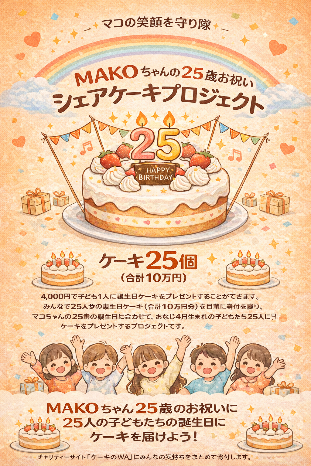 Mako (NiziU)的最新活動照片