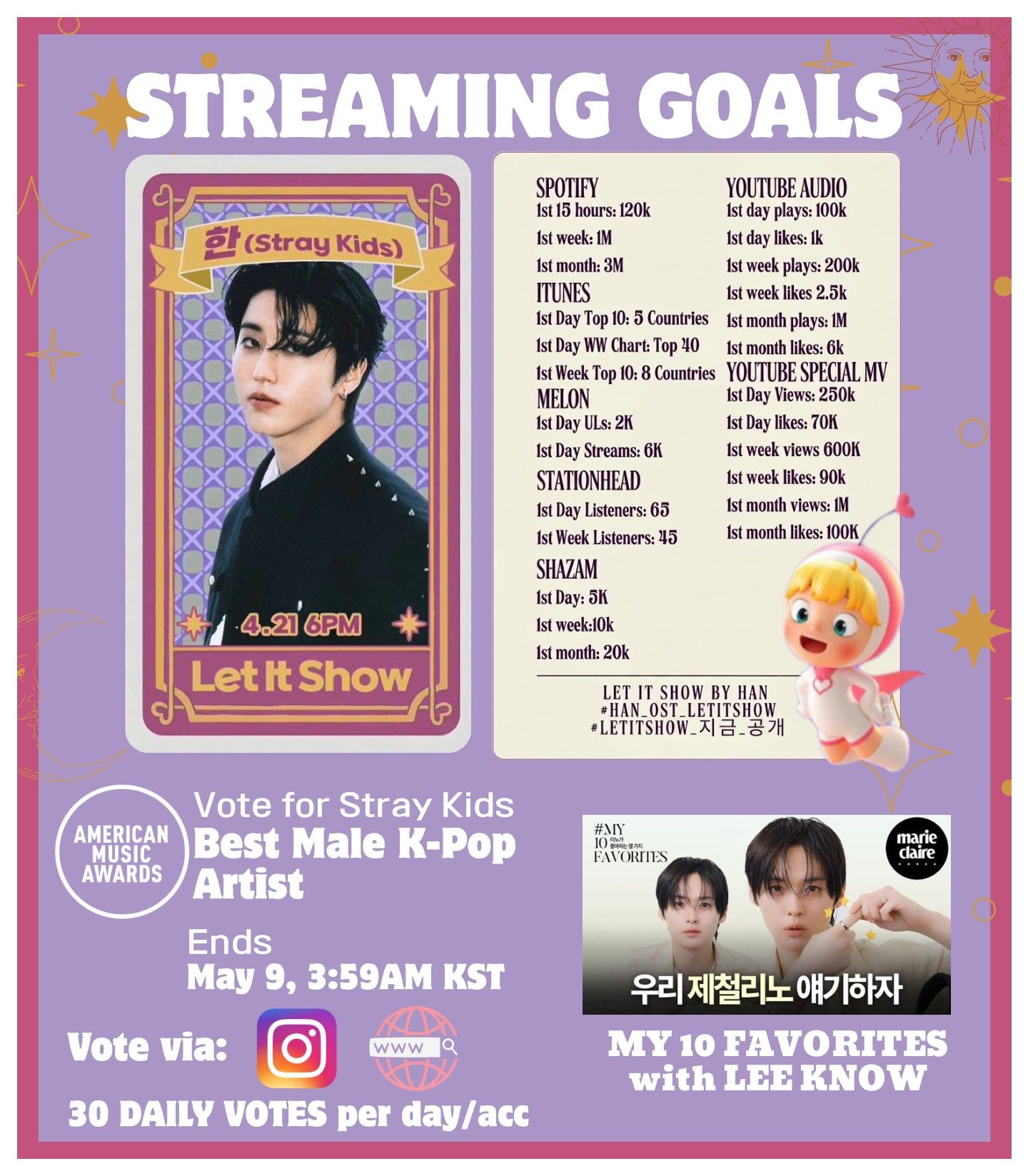 Stray Kids의 최신 사진