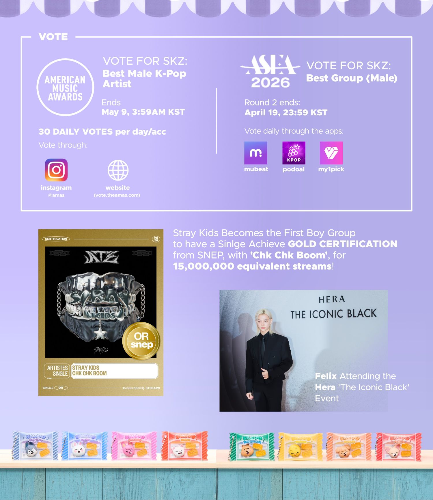 Stray Kids의 비하인드 컷