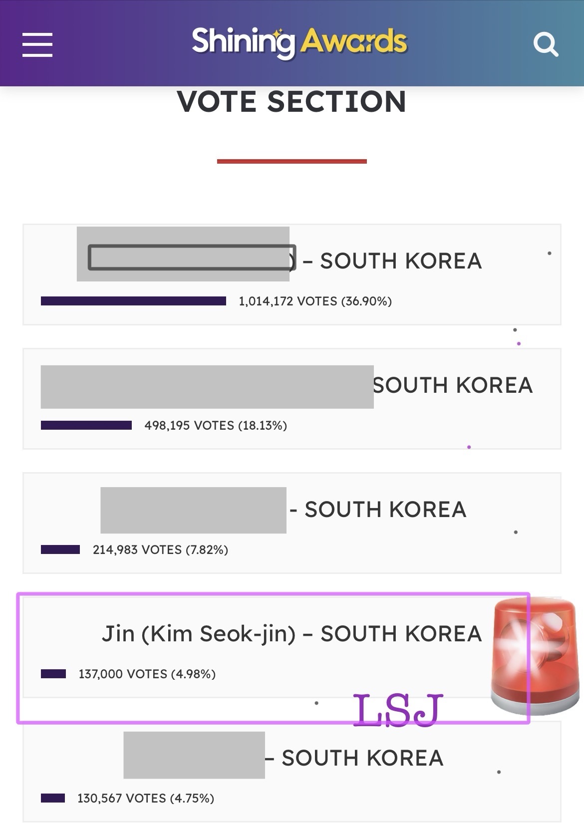 Jin (防弹少年团)的最新照片