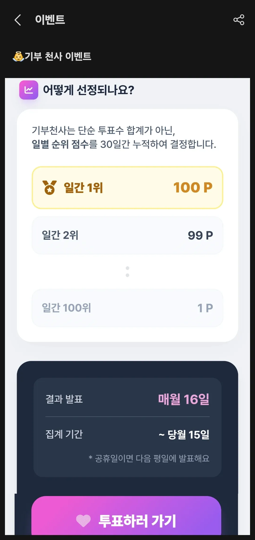 Today's most popular wallpaper in the PLAVE community