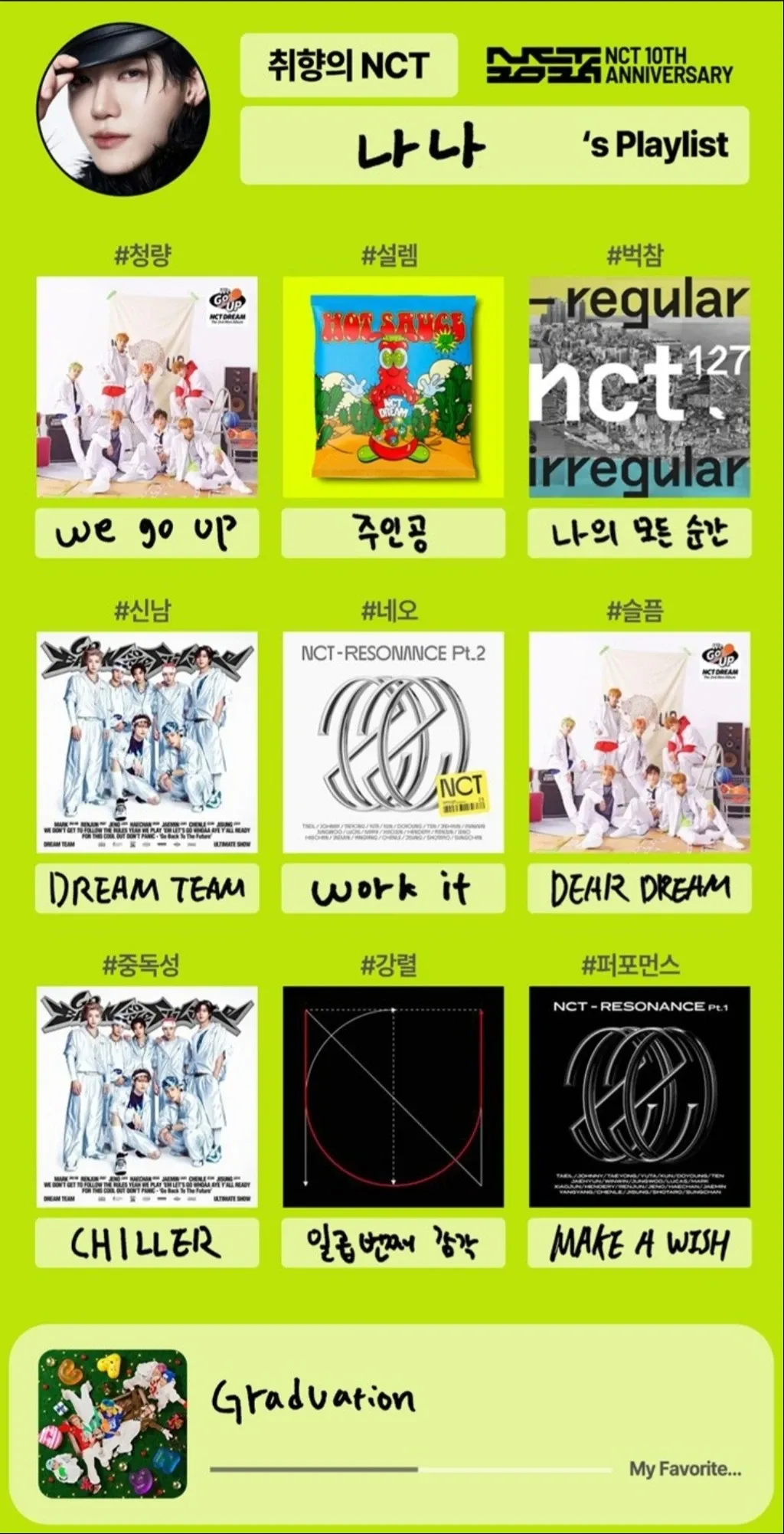 Fan-made special wallpaper for Jaemin (NCT DREAM)