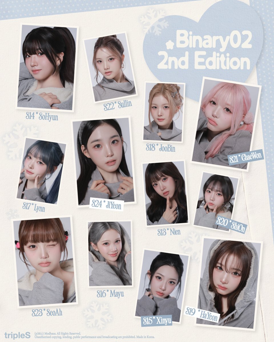 A moment captured by tripleS's fan