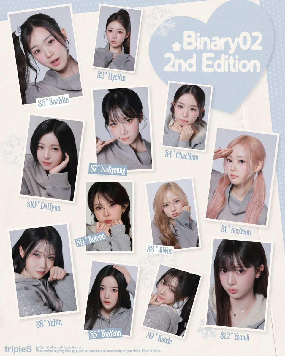 Recent activity shot of tripleS