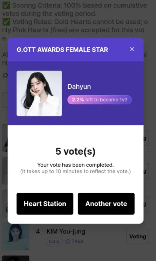 Today's most popular wallpaper in the Dahyun (TWICE) community