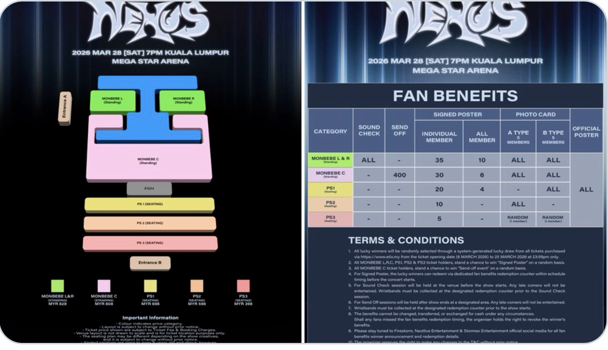 Today's hottest K-pop community feed