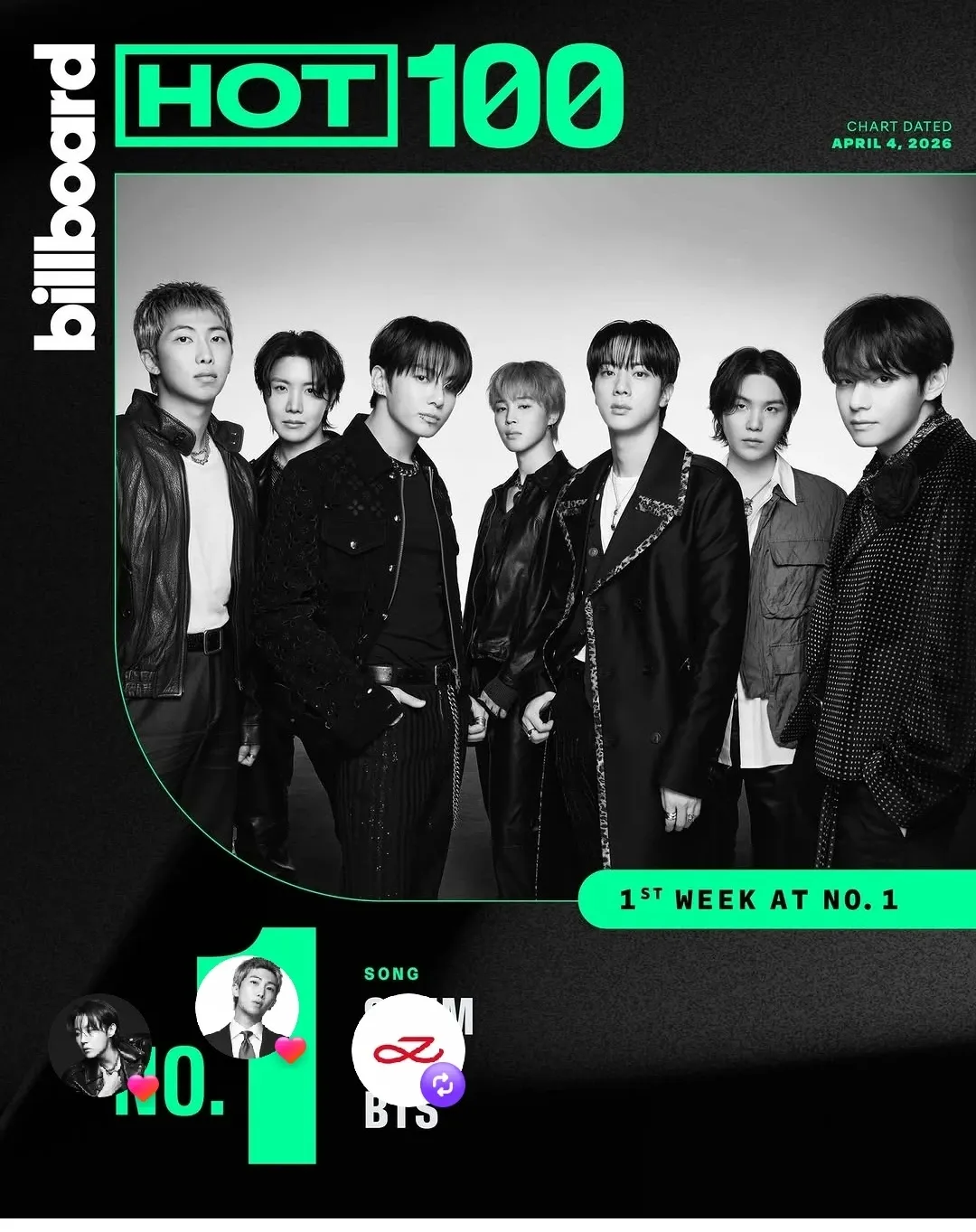 Fan-made special wallpaper for BTS