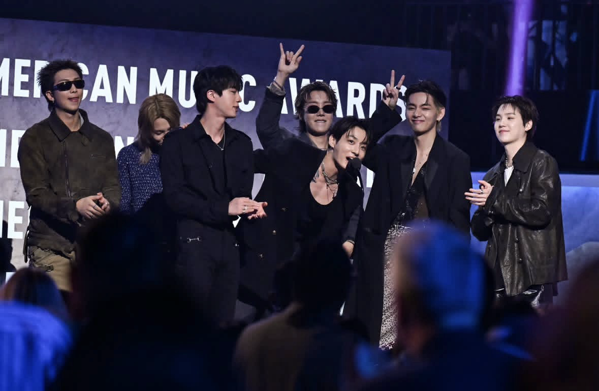 Recent activity shot of BTS