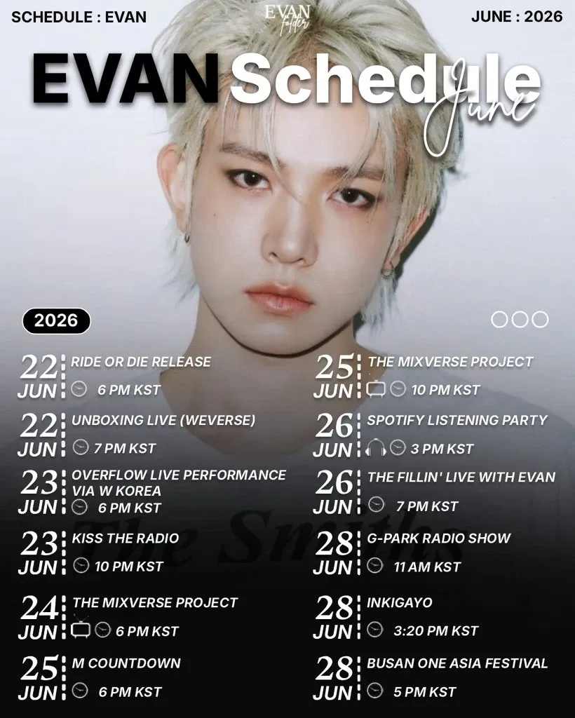 Potret di balik layar Evan