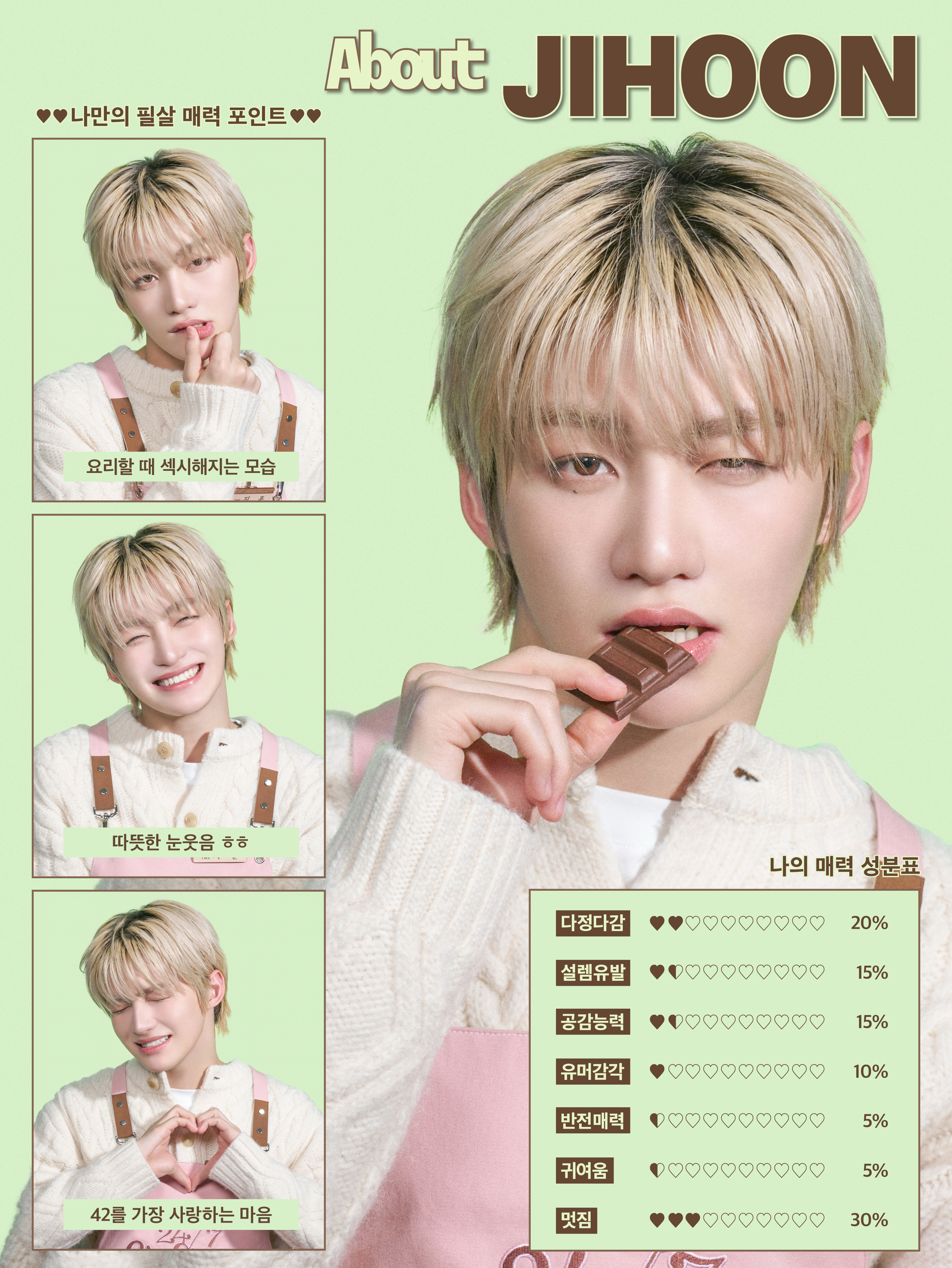 Recent activity shot of Jihoon (TWS)