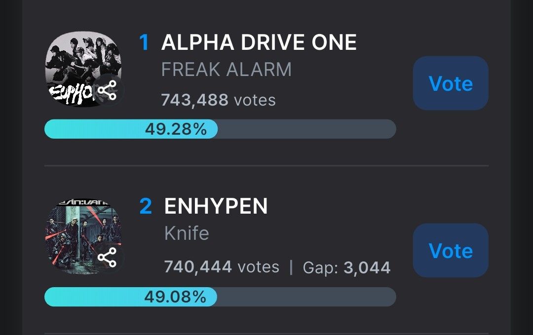 ENHYPEN의 최신 사진