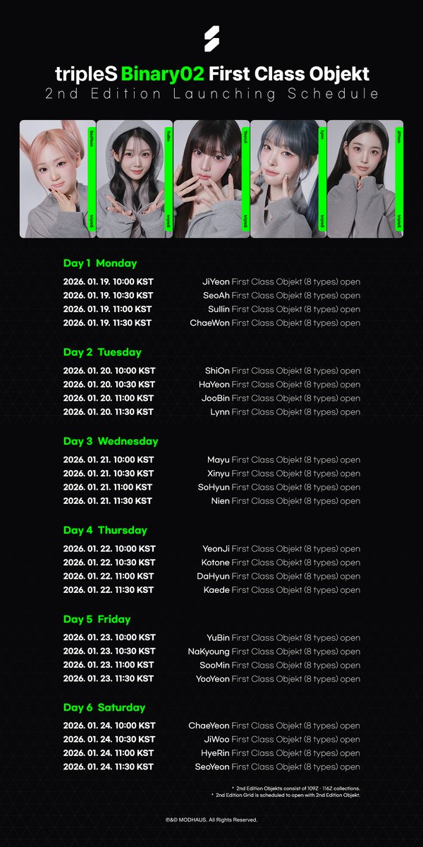 Fan-made special wallpaper for tripleS