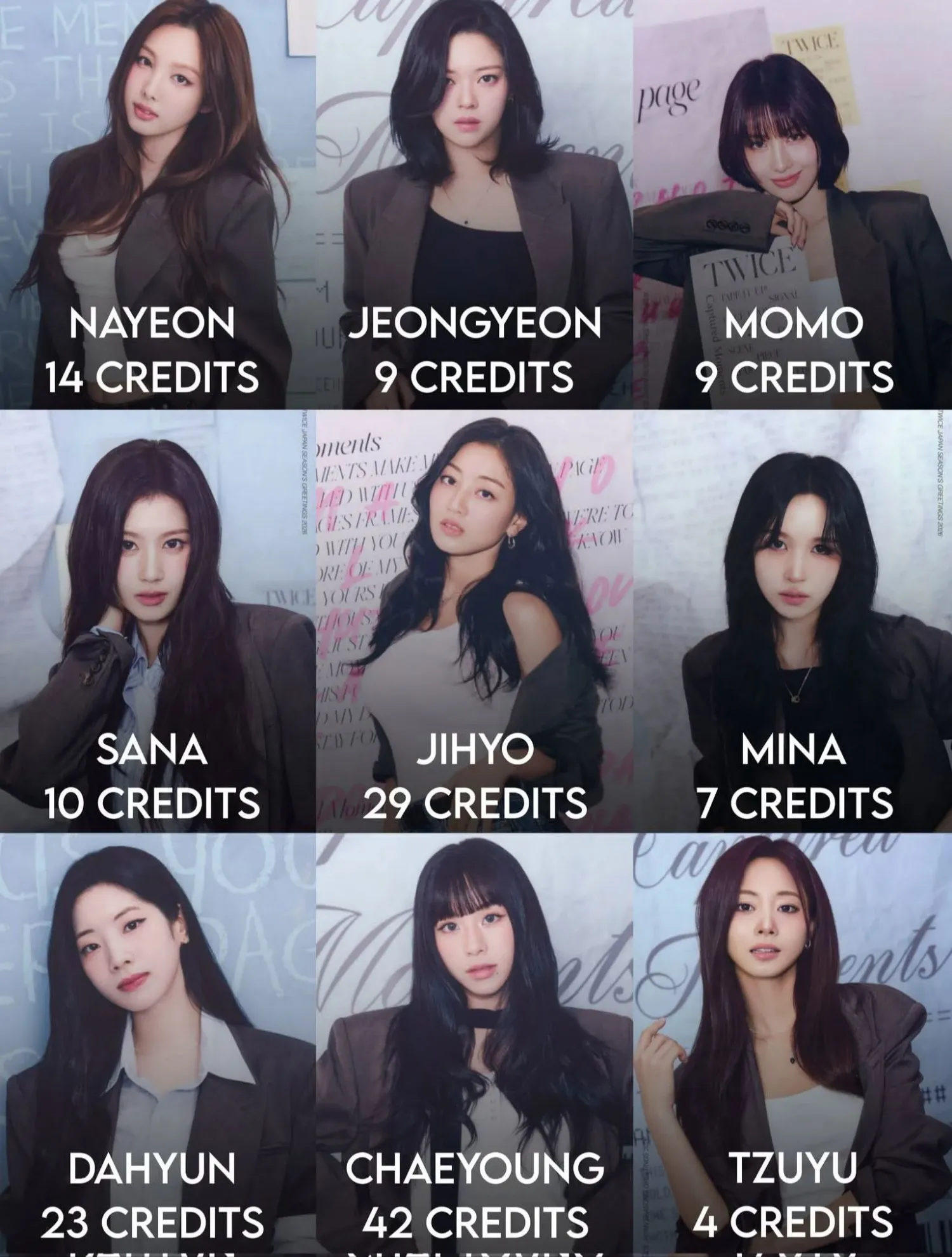 Potret di balik layar TWICE