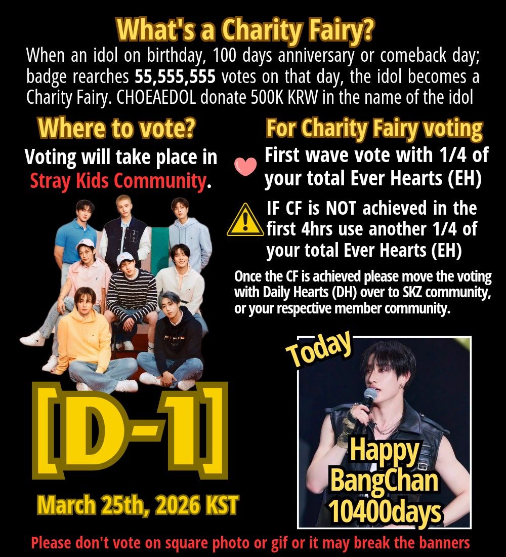 Recent activity shot of Stray Kids