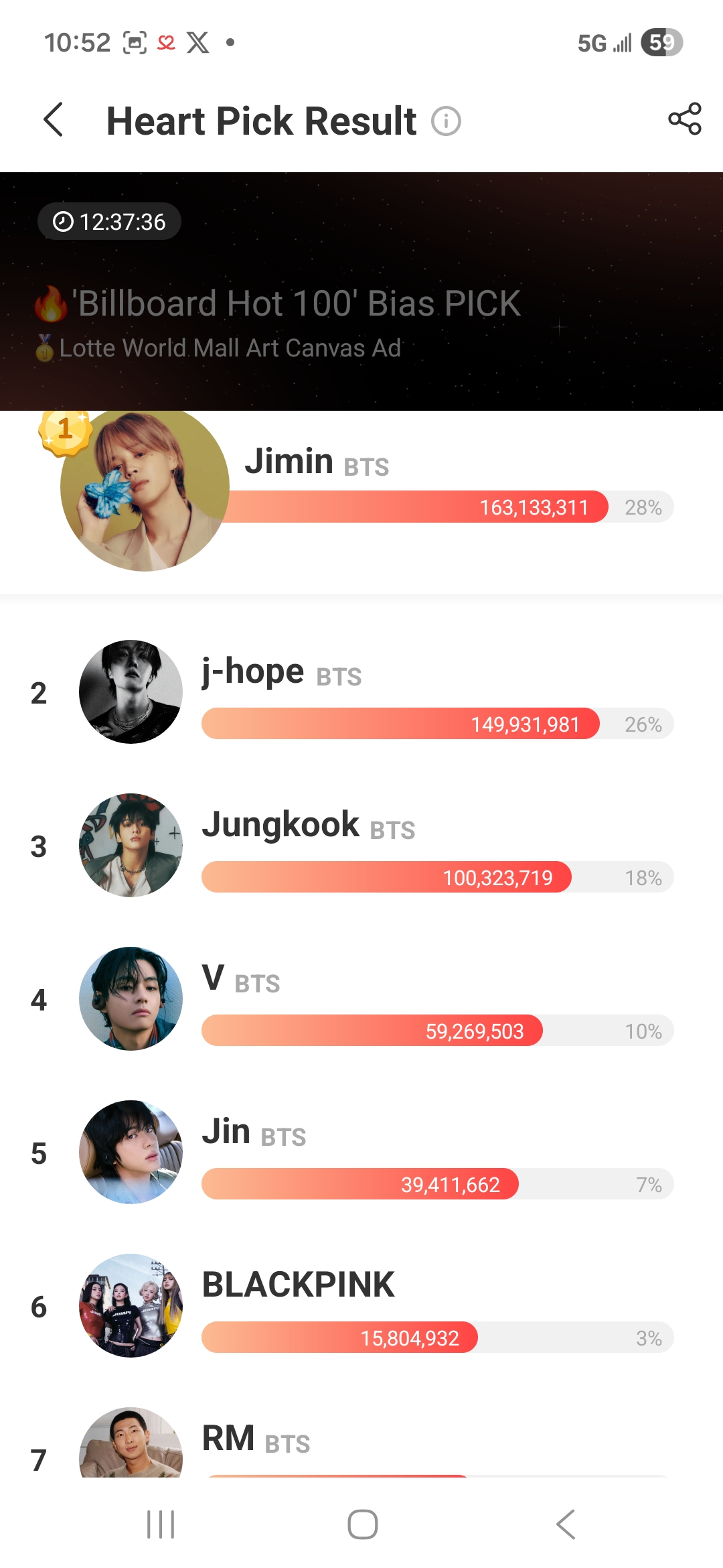 Today's most popular wallpaper in the BTS community