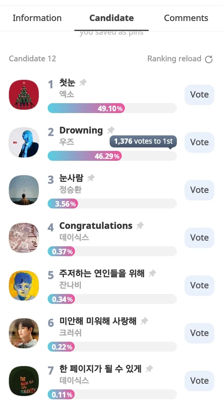 Fandom-recommended wallpaper image of WOODZ